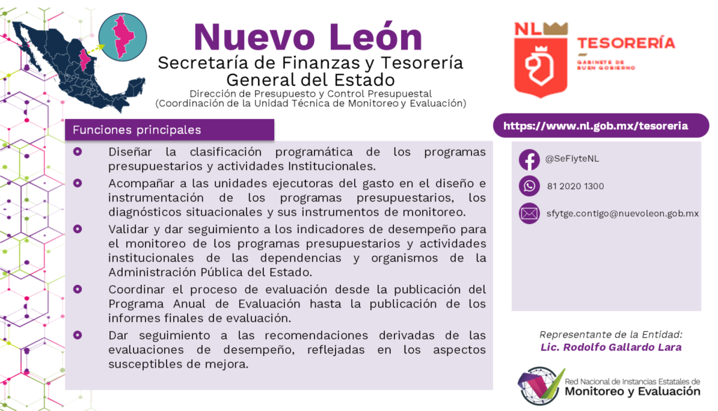19. Nuevo León