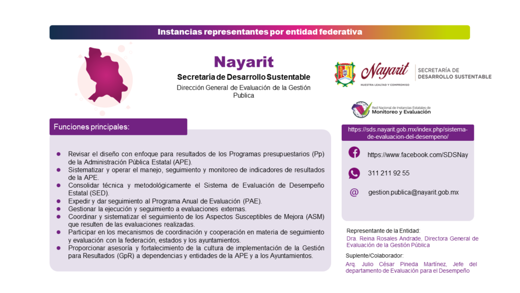 Nayarit