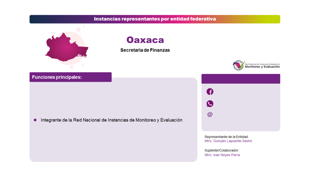 Oaxaca