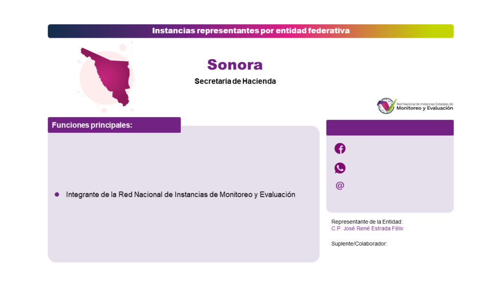 Sonora