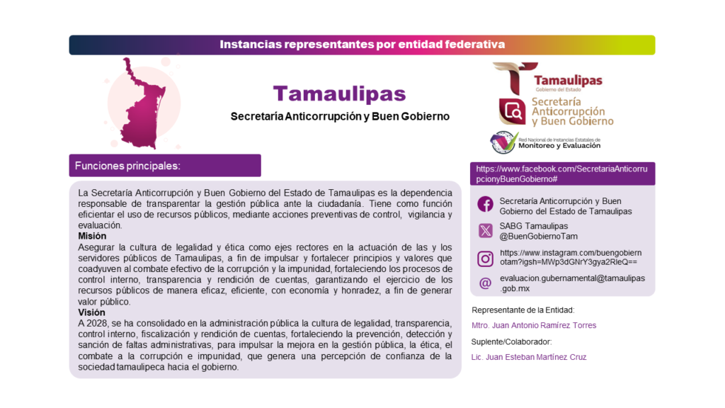 Tamaulipas