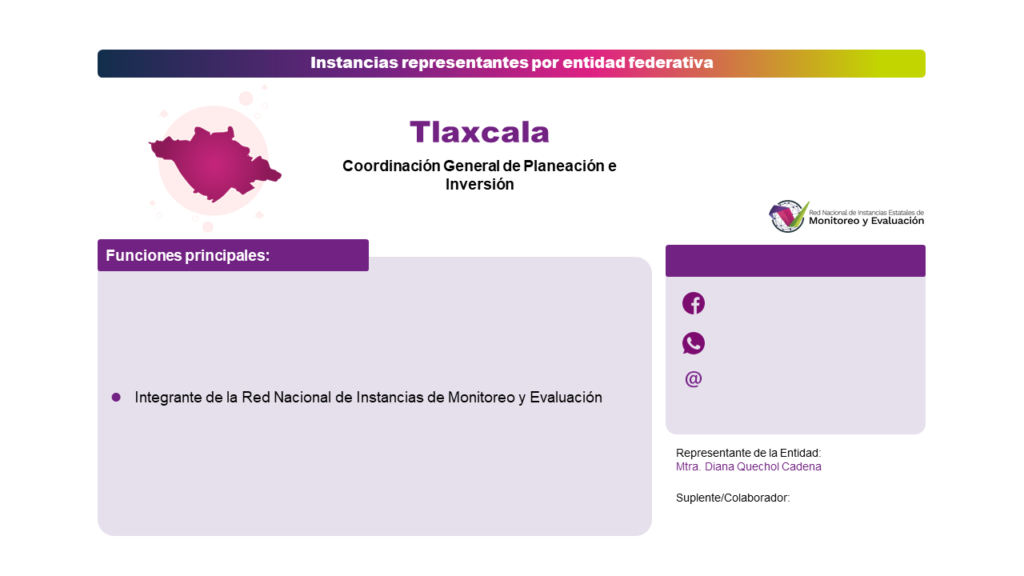 Tlaxcala
