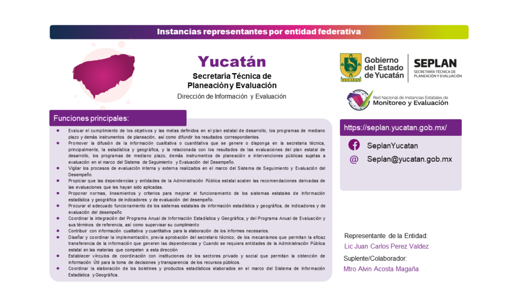 Yucatán