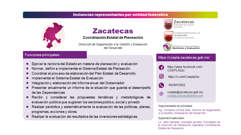 Zacatecas