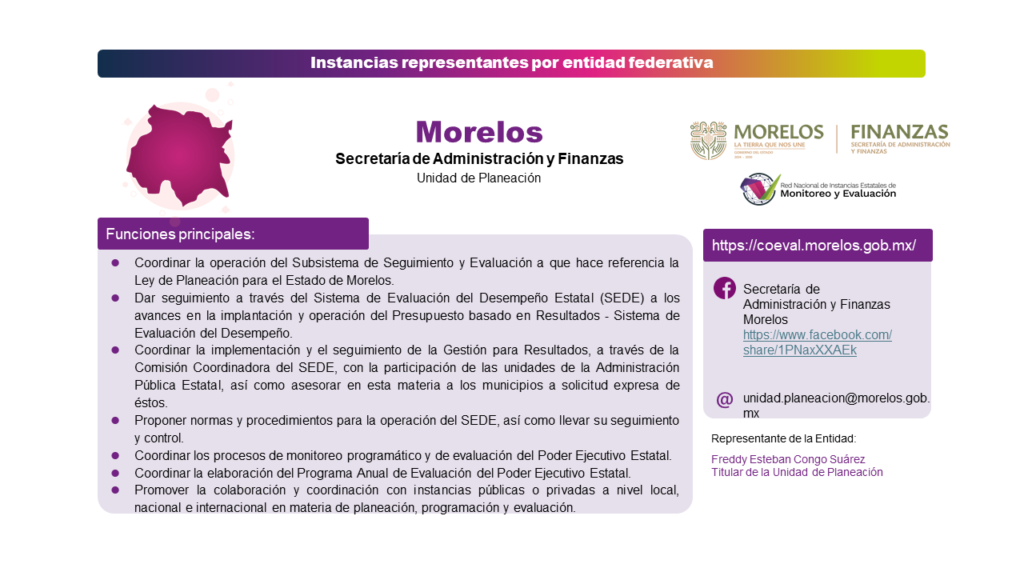 Morelos